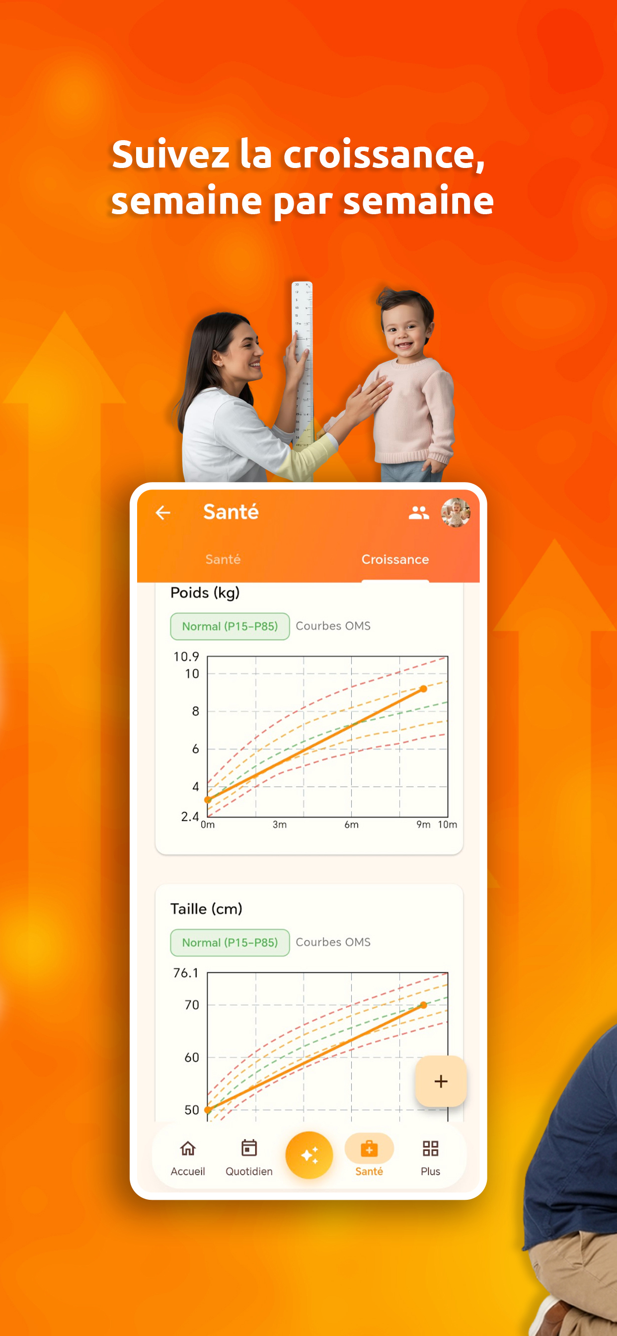ZCare — Courbes de croissance OMS poids et taille